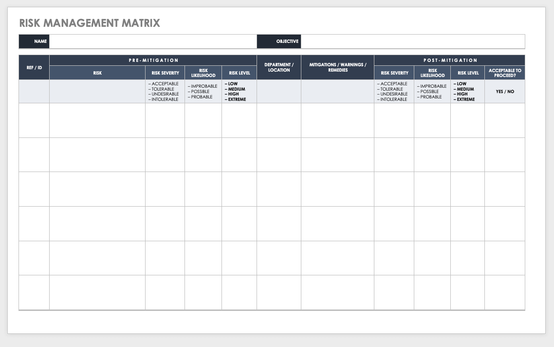Free Risk Assessment Matrix Templates | Smartsheet With Regard To Enterprise Risk Management Report Template