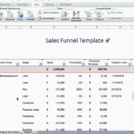 Free Sales Funnel Template For Excel And Google Sheets In Sales Funnel Report Template