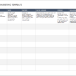 Free Sales Pipeline Templates | Smartsheet Intended For Sales Visit Report Template Downloads