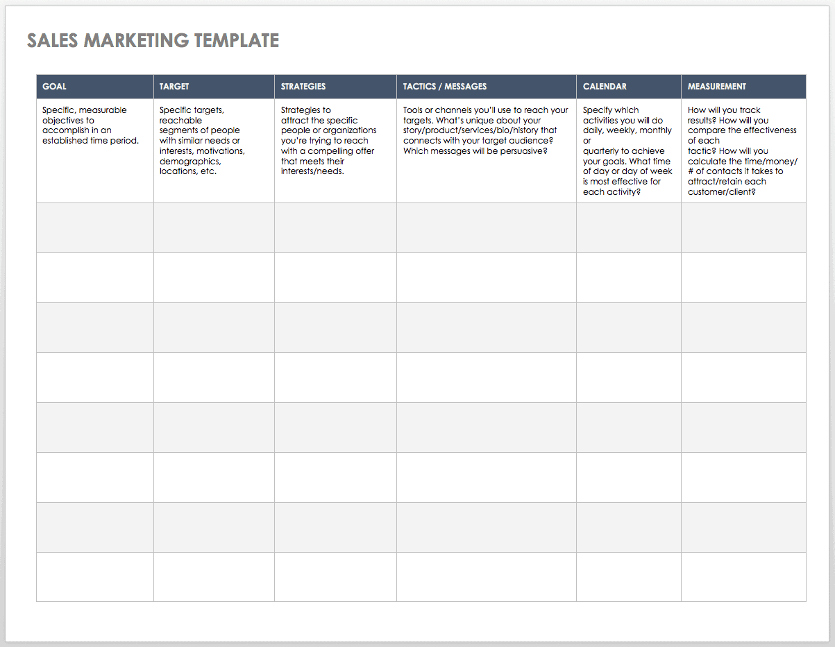 Free Sales Pipeline Templates | Smartsheet Intended For Sales Visit Report Template Downloads