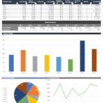 Free Sales Pipeline Templates | Smartsheet With Sales Lead Report Template