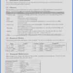 Free Sample Chronological Resume Format – Resume : Resume Intended For Combination Resume Template Word