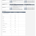 Free Test Case Templates | Smartsheet For Acceptance Test Report Template