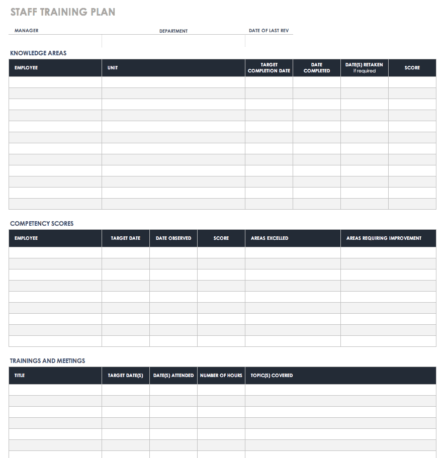 Free Training Plan Templates For Business Use | Smartsheet Pertaining To Blank Scheme Of Work Template