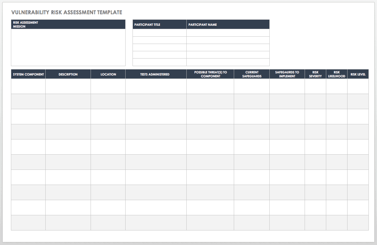 Free Vulnerability Assessment Templates | Smartsheet With Threat Assessment Report Template