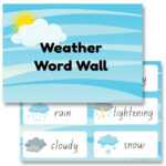 Free Weather Words Template & Poster – Teaching Resources Co. In Blank Word Wall Template Free
