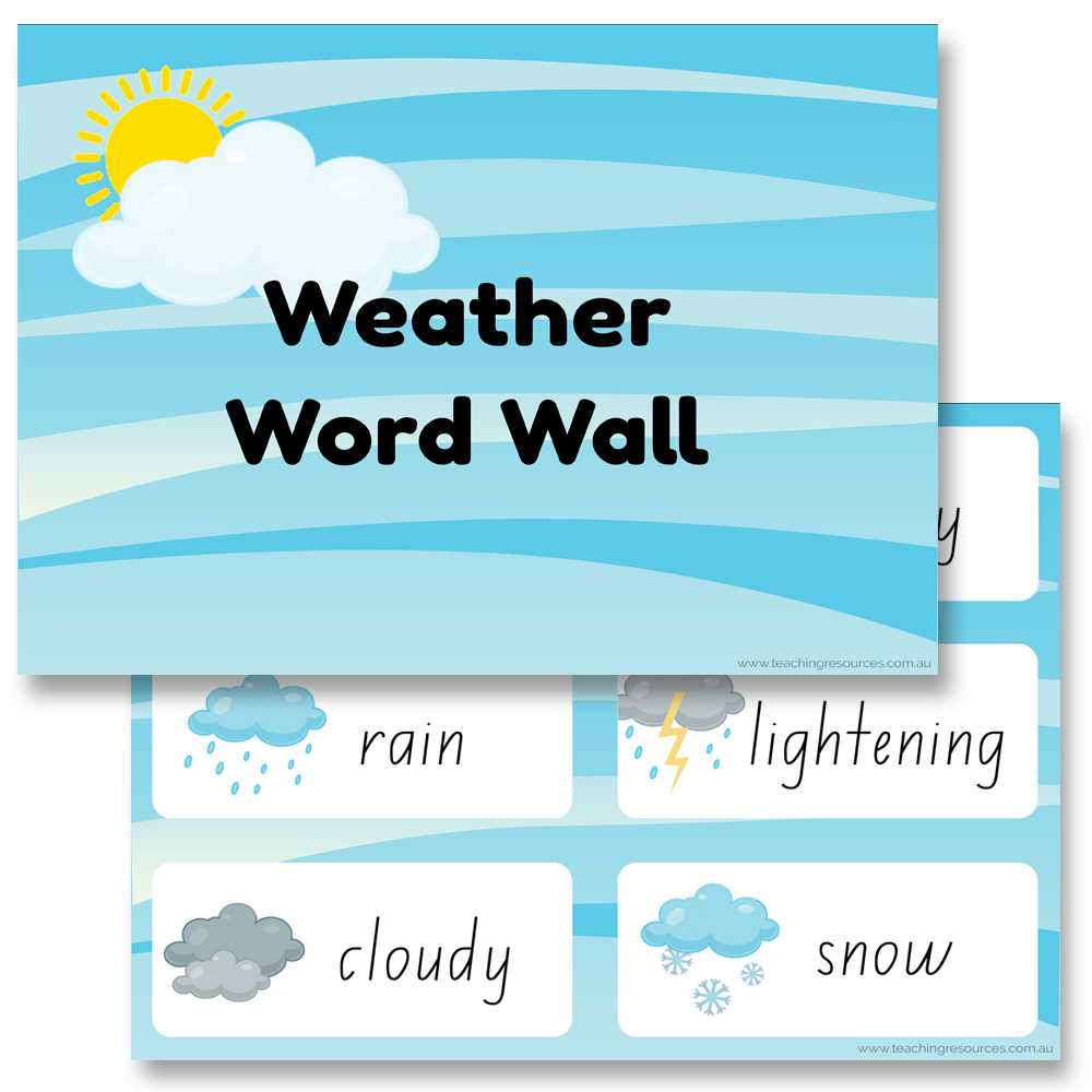 Free Weather Words Template & Poster – Teaching Resources Co. In Blank Word Wall Template Free