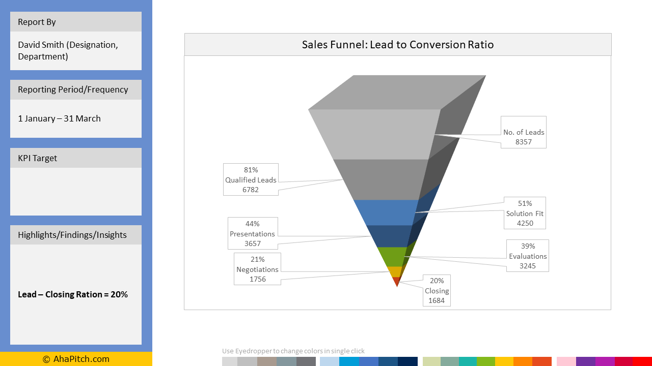 Funnel Chart Template With 7 Segments For Powerpoint Pertaining To Sales Funnel Report Template