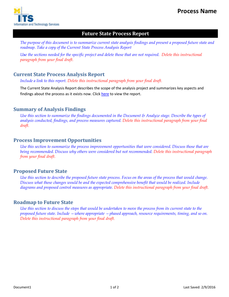 Future State Process Report Template Intended For Project Analysis Report Template