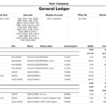 General Ledger And Trial Balance For Trial Report Template