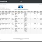 Generate Reports In Vrops 7 | Mastering Vmware With Operations Manager Report Template