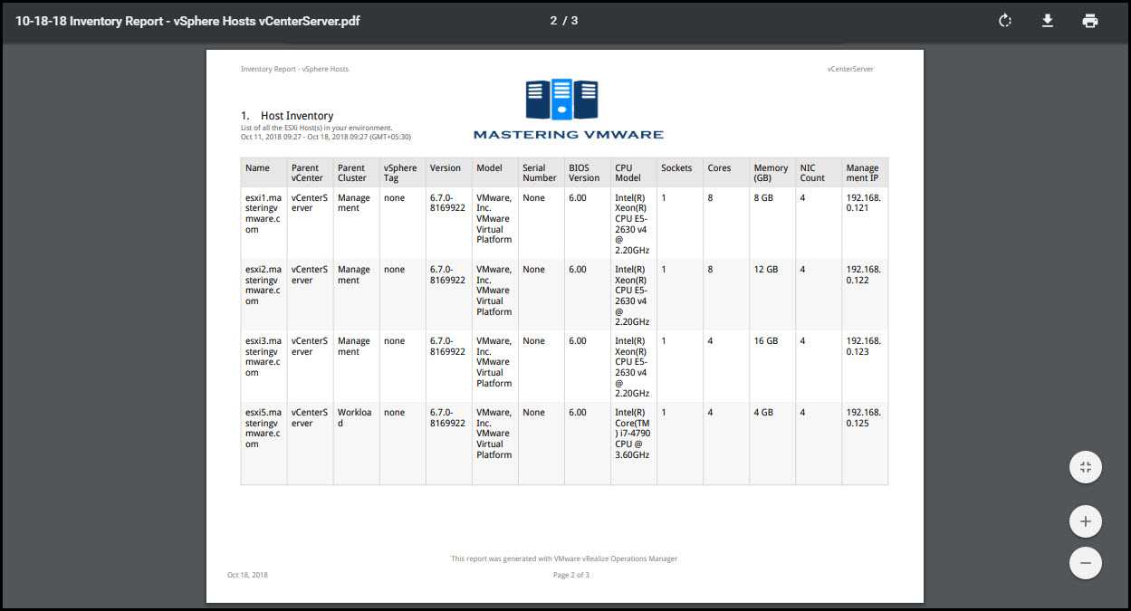 Generate Reports In Vrops 7 | Mastering Vmware With Operations Manager Report Template