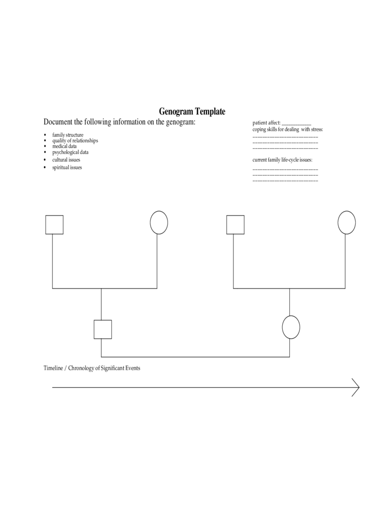 Genogram Template – 7 Free Templates In Pdf, Word, Excel For Family Genogram Template Word