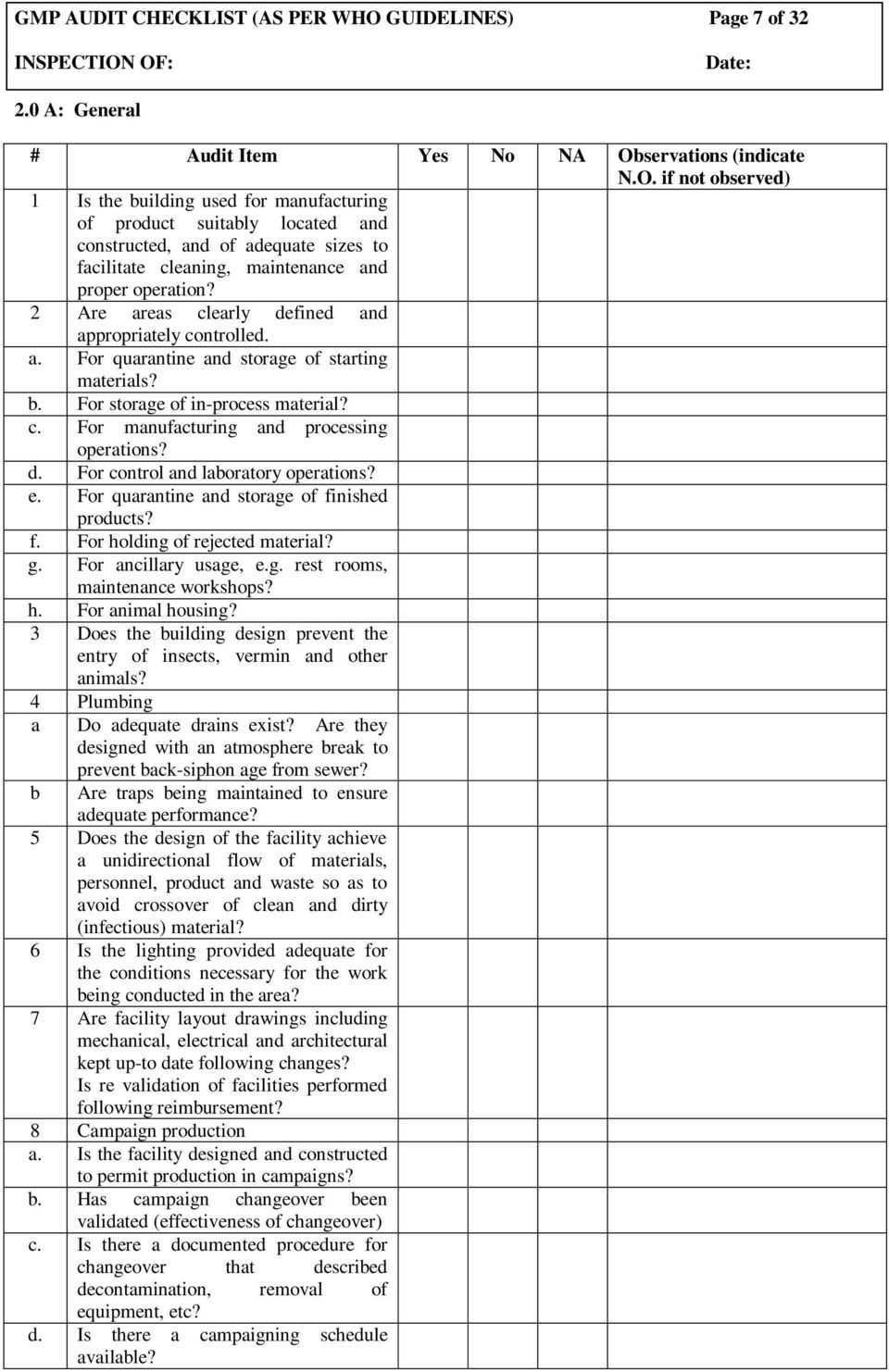 Gmp Audit Checklist (As Per Who Guidelines) Page 1 Of 32 In Gmp Audit Report Template