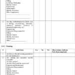 Gmp Audit Checklist Examples Throughout Gmp Audit Report Template