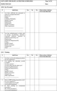 Gmp Audit Checklist Examples Throughout Gmp Audit Report Template ...