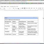 Google Docs Apa Table Formating Pertaining To Apa Table Template Word