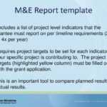 Grants – Workplan And Monitoring And Evaluation (M&e Inside M&amp;e Report Template
