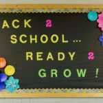 Growing In The Garden Bulletin Board | School Bulletin Boards Pertaining To Bulletin Board Template Word