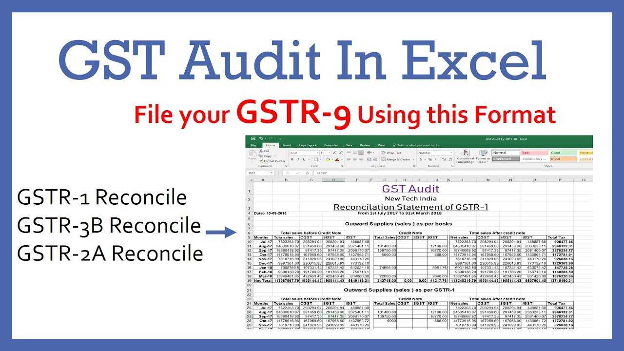 Gst Audit In Excel Format Intended For Data Center Audit Report Template