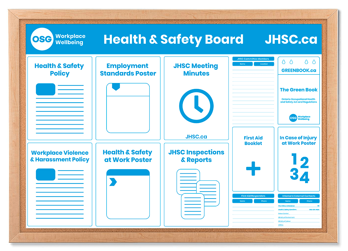 Health And Safety Board Poster Template – Osg Inside Hse Report Template