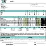 High School Report Card Sample – Report Card Templates Pertaining To High School Student Report Card Template