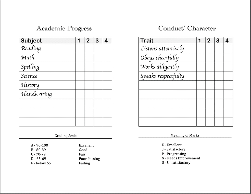 Homeschool Report Cards – Flanders Family Homelife In Character Report Card Template