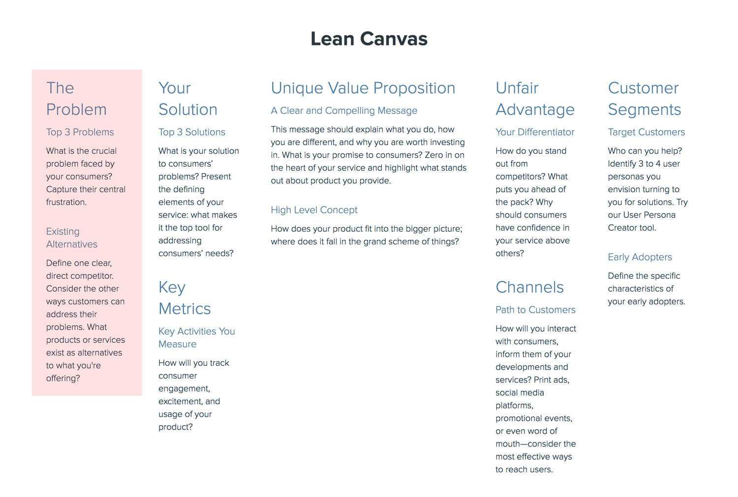 How To Create A Lean Canvas: A Step By Step Guide [2020 Regarding Lean Canvas Word Template