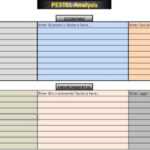 How To Create A Pestle Analysis Template With Pestel Analysis Template Word
