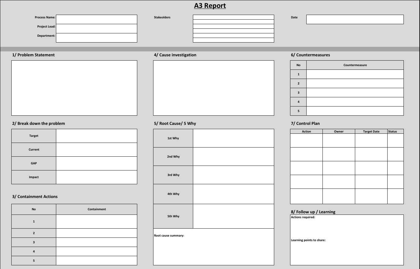 How To Create An A3 Report Example Template In Excel – Sanzu Pertaining To 8D Report Format Template