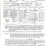 How To Create Custom Scouting Reports : Nfl Draft Pertaining To Baseball Scouting Report Template