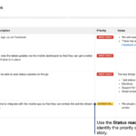 How To Document Product Requirements In Confluence With User Story Template Word