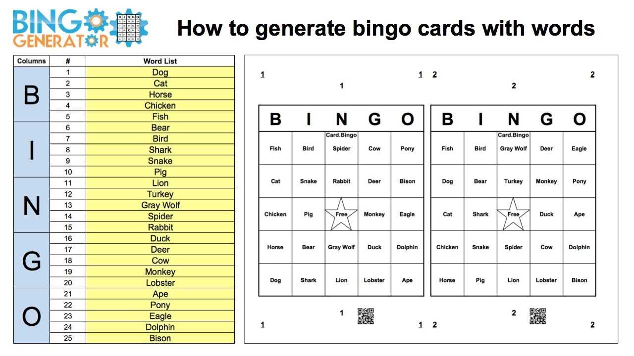 How To Generate Bingo Cards With A List Of Words In Blank Bingo Card Template Microsoft Word