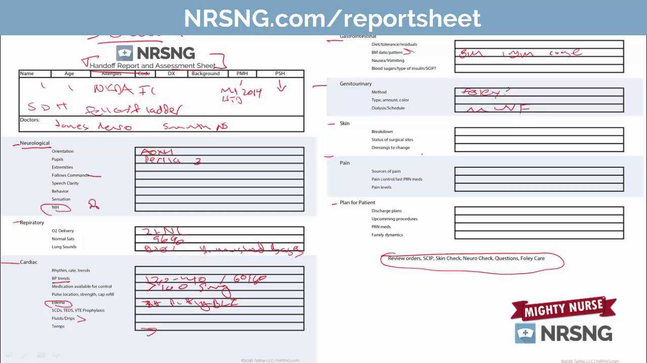 How To Give A Perfect Nurse Report Pertaining To Nursing Handoff Report Template