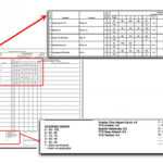 How To Interpret Grades 9 – 12 Report Cards In High School Student Report Card Template