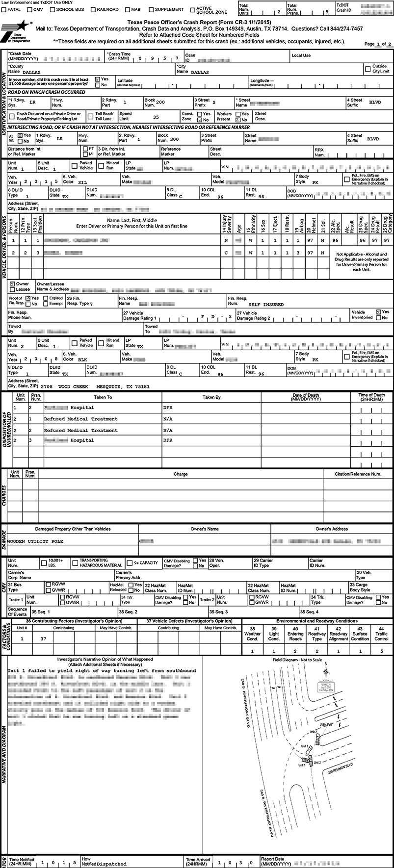 How To Request A Copy Of Your Car Accident Report In Dallas, Tx Inside Vehicle Accident Report Template
