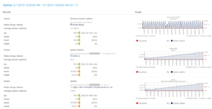 How To Set Up Reports In Prtg In 5 Easy Steps regarding Prtg Report Templates