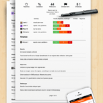 How To Write A Progress Report (Sample Template) – Weekdone For How To Write A Monthly Report Template