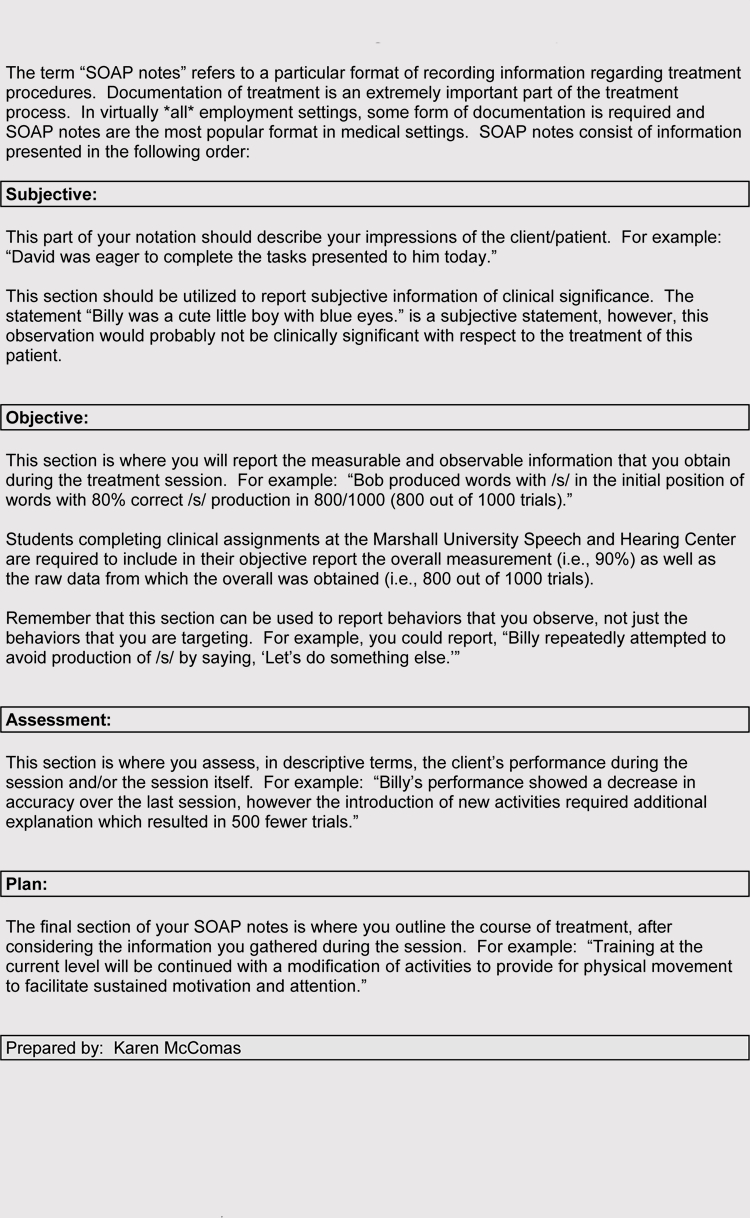 How To Write A Soap Note (With Soap Note Examples) Pertaining To Speech And Language Report Template