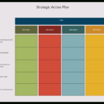 How To Write An Action Plan | Step By Step Guide With Templates For Work Plan Template Word