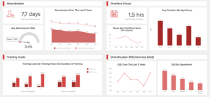 Hr Report Samples &amp; Templates For Annual And Monthly Reports regarding Hr Annual Report Template
