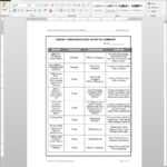 Hr Report Template - Karan.ald2014 with regard to Sample Hr Audit Report Template
