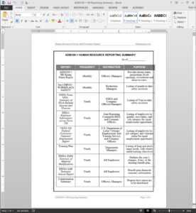 Hr Report Template - Karan.ald2014 with regard to Sample Hr Audit Report Template
