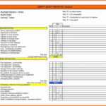 Hse Inspection Checklist Template Iso Audit Report Lovely Of Intended For Hse Report Template