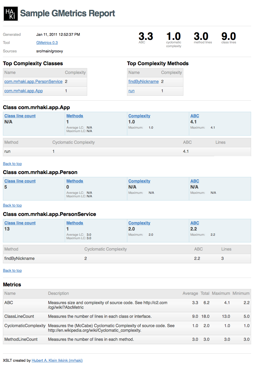 Html Report Template ] – Sample Medical Report Template 14 Inside Html Report Template Download