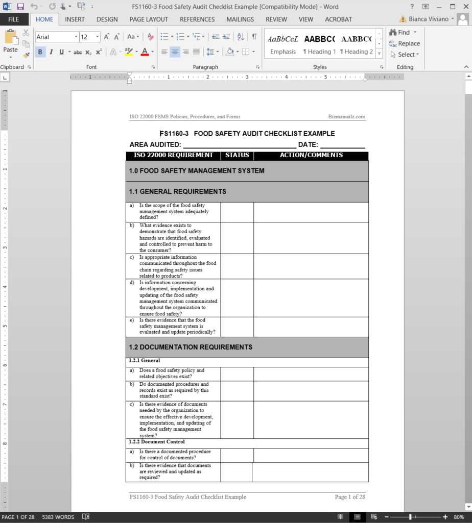 Idea Of Life: Food Safety Audit Checklist Inside Gmp Audit Report Template