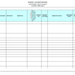 Incident / Accident Register – Within Incident Report Register Template