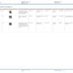 Incident Register Template (Better Than Excel) – Free And Regarding Incident Report Log Template