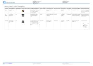 Incident Register Template (Better Than Excel) - Free And throughout Incident Report Register Template