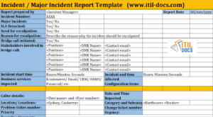 Incident Report Template | Major Incident Management – Itil Docs for It Major Incident Report Template